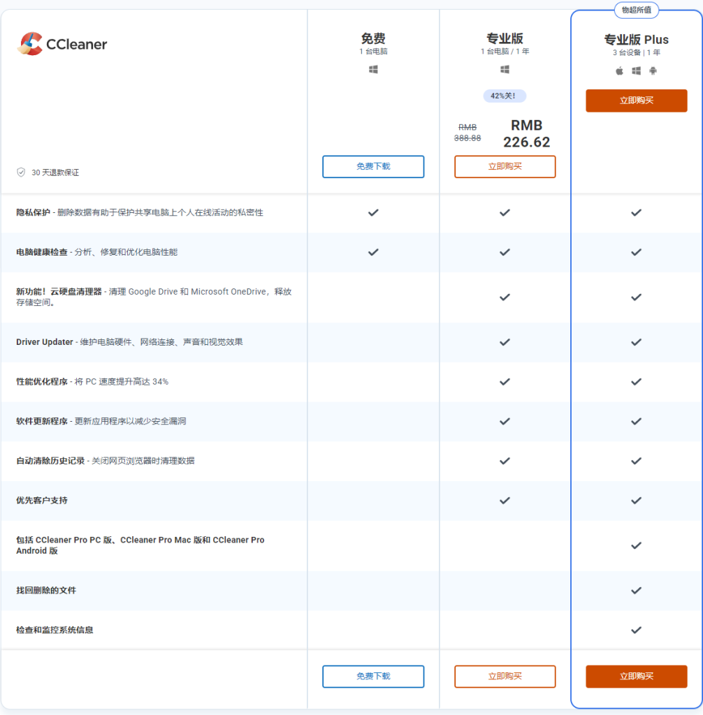 图片[2]-CCleaner Professional Plus 6.39 专业版 免费下载-特资啦！个人资源分享站