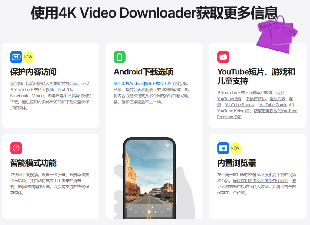 图片[4]-4K Video Downloader Plus 4K下载器 免费下载-特资啦！个人资源分享站