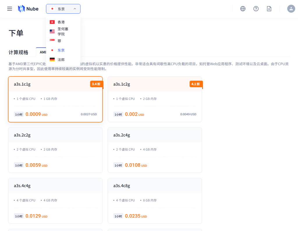 图片[2]-NubeCloud高性能VPS 每月仅需1.09美元 拥有多个机房可选-特资啦！个人资源分享站
