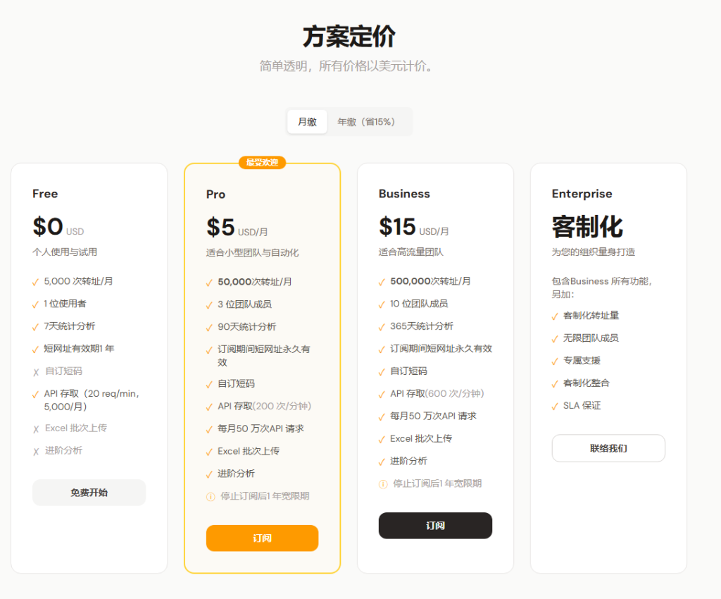 图片[2]-去佗位？toui.io免费的在线短网址服务 支持中文-特资啦！个人资源分享站